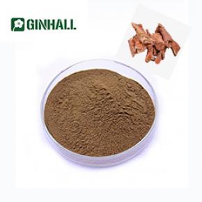 Rhodiola Rosea Extract 